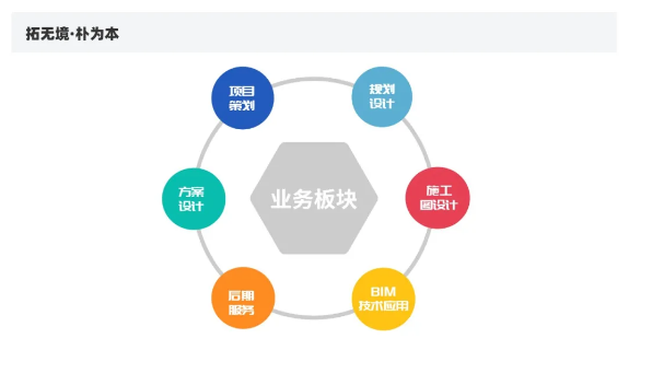 A到爆！《无价拓朴》重磅上线，一起乘风破浪！正文图片 3