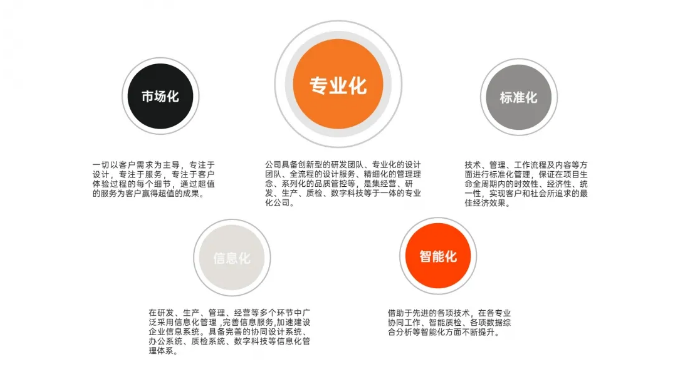A到爆！《无价拓朴》重磅上线，一起乘风破浪！正文图片 7