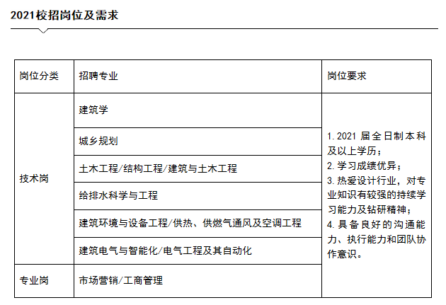 携手并肩,共建美好生活正文图片 3