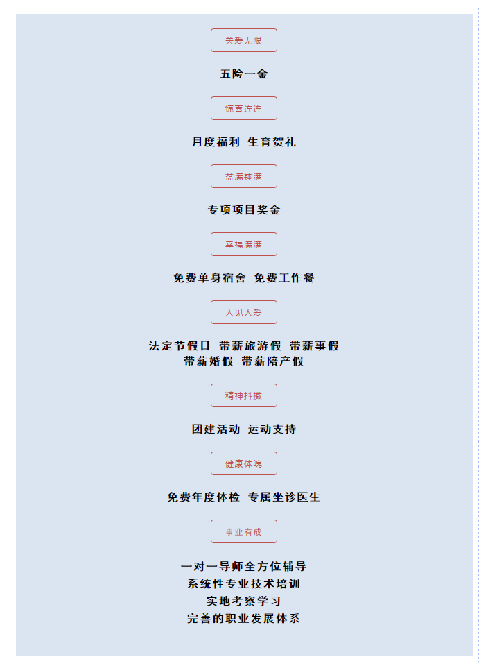 招聘 | 追梦者，平凡也能发光正文图片 22