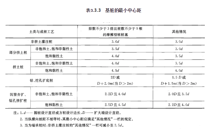 观点 | 规范的理解和应用（一）正文图片 10