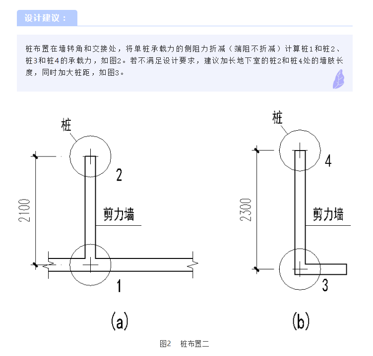 观点 | 规范的理解和应用（一）正文图片 11