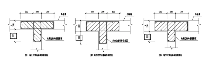 观点 | 规范的理解和应用（一）正文图片 14