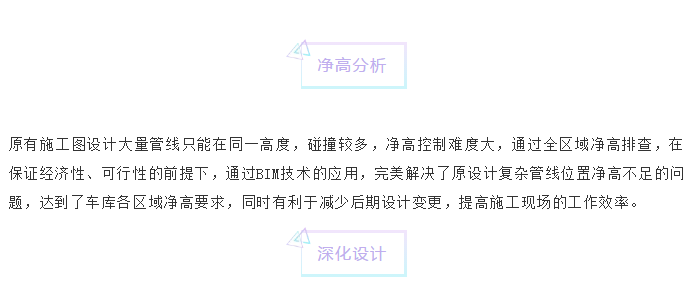 拓朴设计喜获河北省首届燕赵杯（广联达）BIM技术应用大赛奖正文图片 9