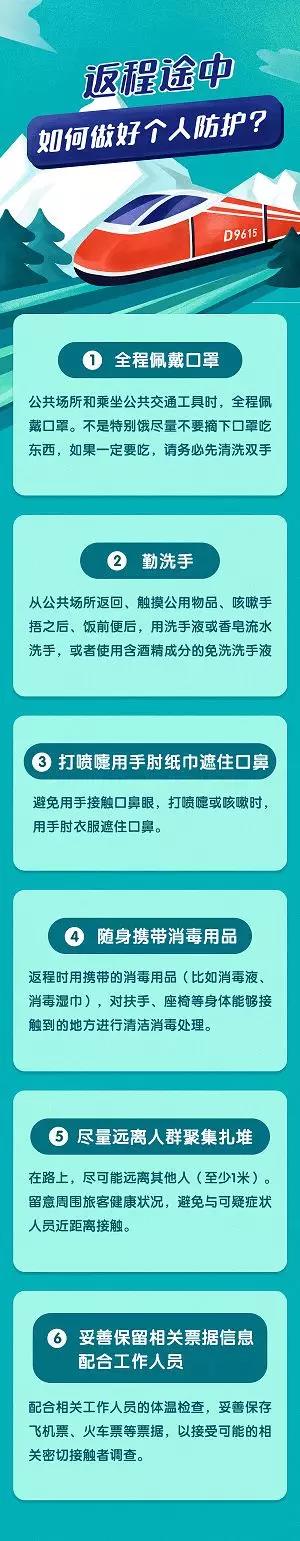 注意 | 拓朴提醒，返程复工防疫指南！正文图片 1